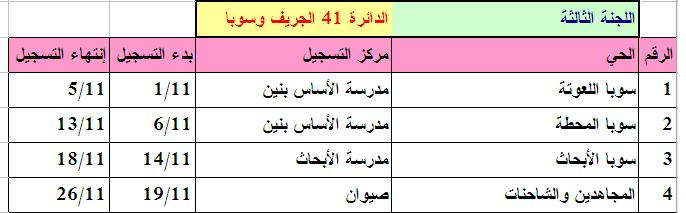 168.JPG Hosting at Sudaneseonline.com