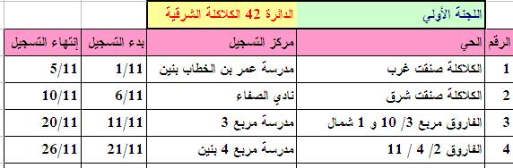 169.JPG Hosting at Sudaneseonline.com