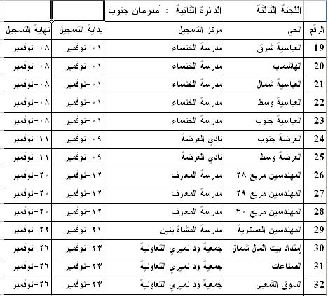 17.JPG Hosting at Sudaneseonline.com