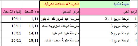 170.JPG Hosting at Sudaneseonline.com