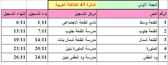 172.JPG Hosting at Sudaneseonline.com