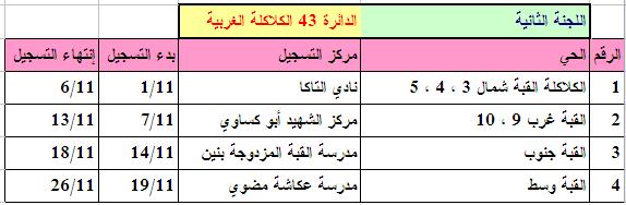 173.JPG Hosting at Sudaneseonline.com