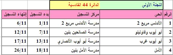 177.JPG Hosting at Sudaneseonline.com