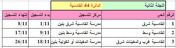 178.JPG Hosting at Sudaneseonline.com