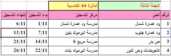 179.JPG Hosting at Sudaneseonline.com