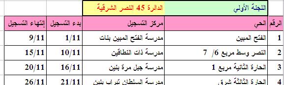 180.JPG Hosting at Sudaneseonline.com