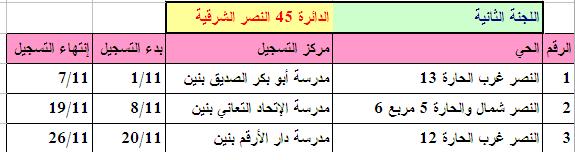 181.JPG Hosting at Sudaneseonline.com