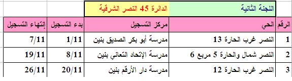 181.JPG Hosting at Sudaneseonline.com