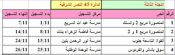 182.JPG Hosting at Sudaneseonline.com