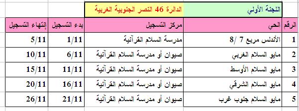 183.JPG Hosting at Sudaneseonline.com