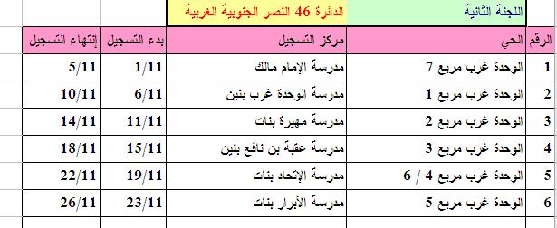 184.JPG Hosting at Sudaneseonline.com