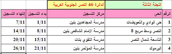 185.JPG Hosting at Sudaneseonline.com