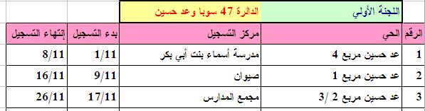 186.JPG Hosting at Sudaneseonline.com