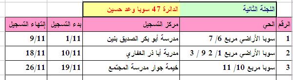 187.JPG Hosting at Sudaneseonline.com