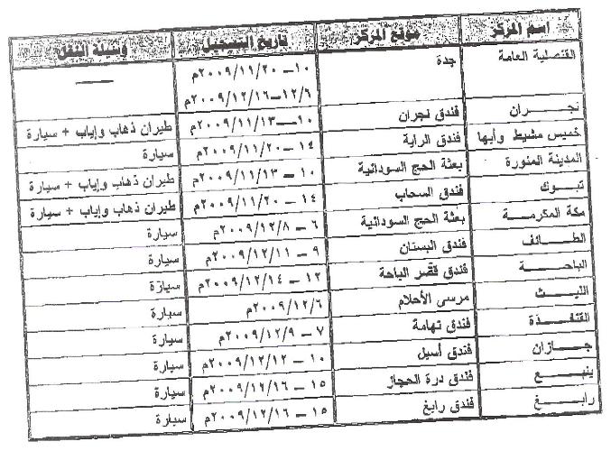 213.JPG Hosting at Sudaneseonline.com