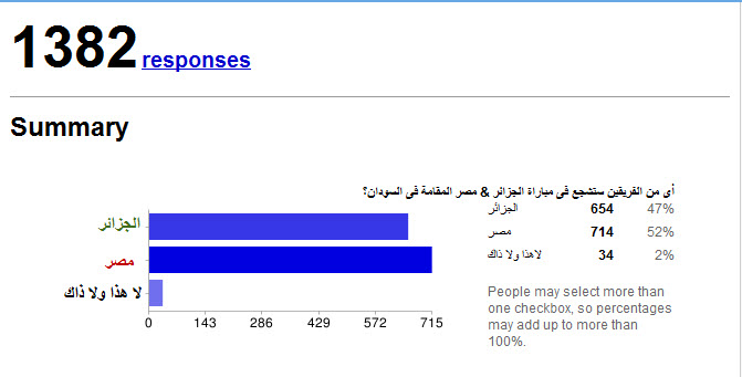 2323232323.jpg Hosting at Sudaneseonline.com