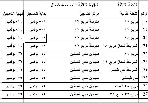 25.JPG Hosting at Sudaneseonline.com