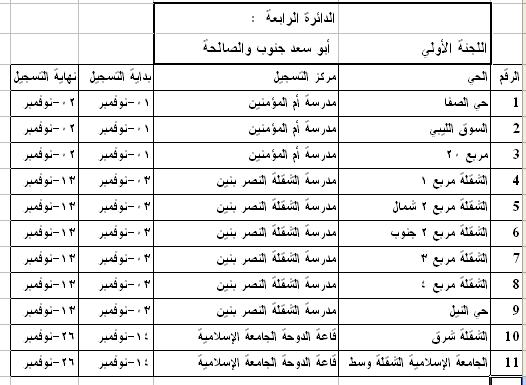 26.JPG Hosting at Sudaneseonline.com