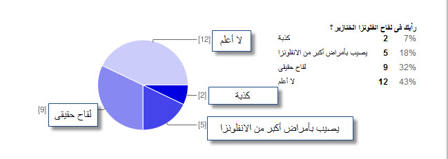 261.jpg Hosting at Sudaneseonline.com