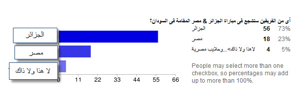 264.jpg Hosting at Sudaneseonline.com