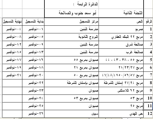 27.JPG Hosting at Sudaneseonline.com