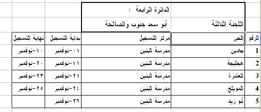 29.JPG Hosting at Sudaneseonline.com