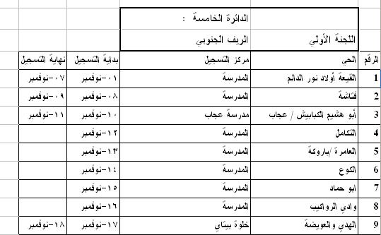 30.JPG Hosting at Sudaneseonline.com