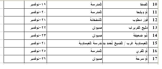 31.JPG Hosting at Sudaneseonline.com