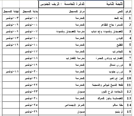 32.JPG Hosting at Sudaneseonline.com