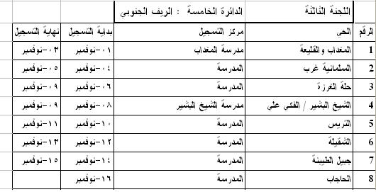 35.JPG Hosting at Sudaneseonline.com