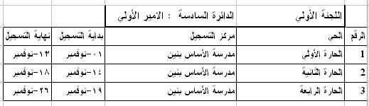 36.JPG Hosting at Sudaneseonline.com