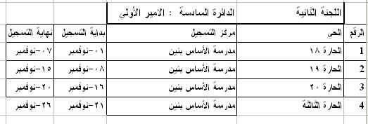 37.JPG Hosting at Sudaneseonline.com