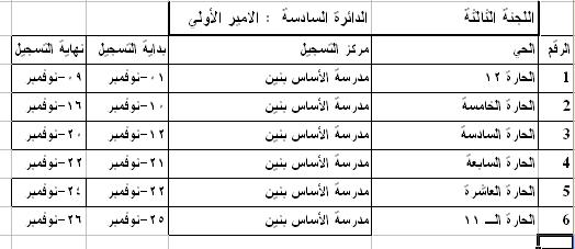 38.JPG Hosting at Sudaneseonline.com