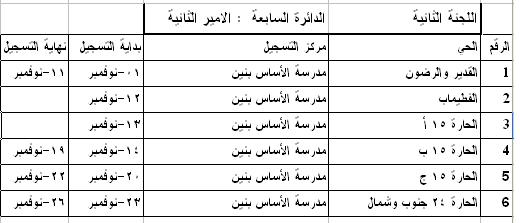 40.JPG Hosting at Sudaneseonline.com