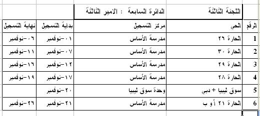 41.JPG Hosting at Sudaneseonline.com