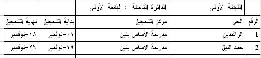 42.JPG Hosting at Sudaneseonline.com