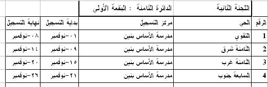 43.JPG Hosting at Sudaneseonline.com