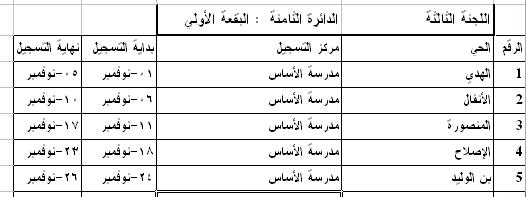 44.JPG Hosting at Sudaneseonline.com