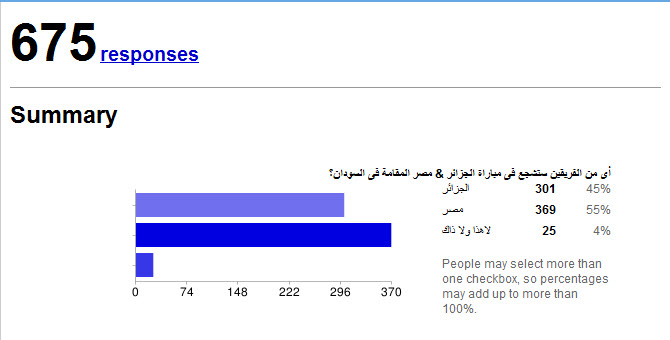 4444444444444.jpg Hosting at Sudaneseonline.com