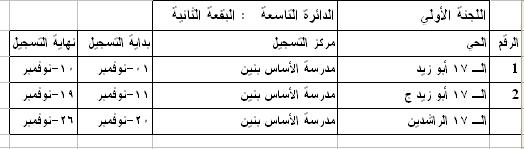 45.JPG Hosting at Sudaneseonline.com