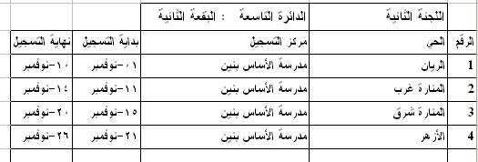 46.JPG Hosting at Sudaneseonline.com