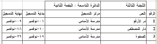 47.JPG Hosting at Sudaneseonline.com