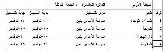 48.JPG Hosting at Sudaneseonline.com