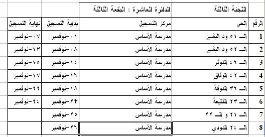 50.JPG Hosting at Sudaneseonline.com