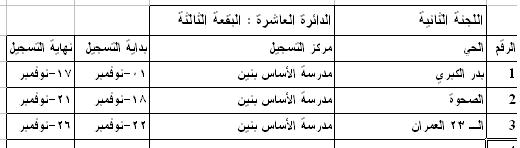 51.JPG Hosting at Sudaneseonline.com