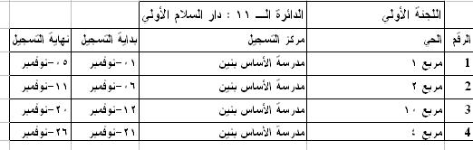 52.JPG Hosting at Sudaneseonline.com