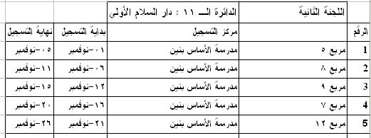 53.JPG Hosting at Sudaneseonline.com