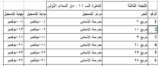 54.JPG Hosting at Sudaneseonline.com