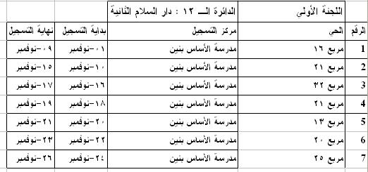 55.JPG Hosting at Sudaneseonline.com