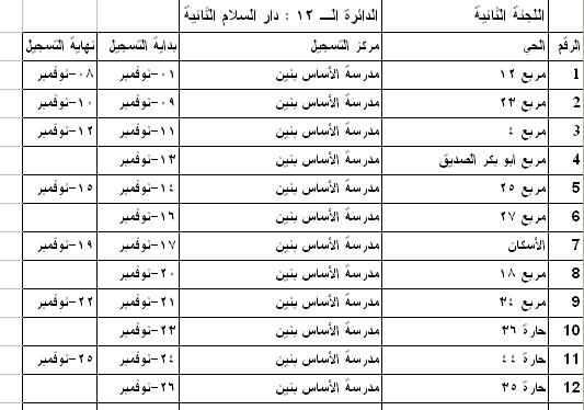 56.JPG Hosting at Sudaneseonline.com